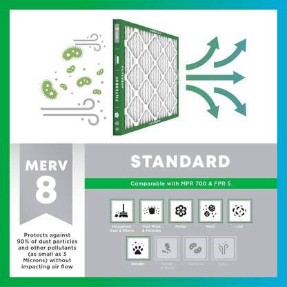 Filterbuy 17.5x23.5x1 Air Filter MERV 8 (MPR 700) Dust Defense Replacement (6-Pack), Electrostatic Pleated HVAC AC Furnace Filters, Made in USA (Actual Size: 17.38 x 23.38 x 0.75)
