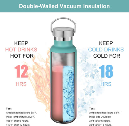 Neihepal Gradient Stainless Steel Water Bottles,20 Ounce Vacuum Insulated Double Wall Travel Bottle with Leak Proof Lid of Handle,Metal Reusable Standard Mouth Flask Thermoses for School,Hikers,Gift