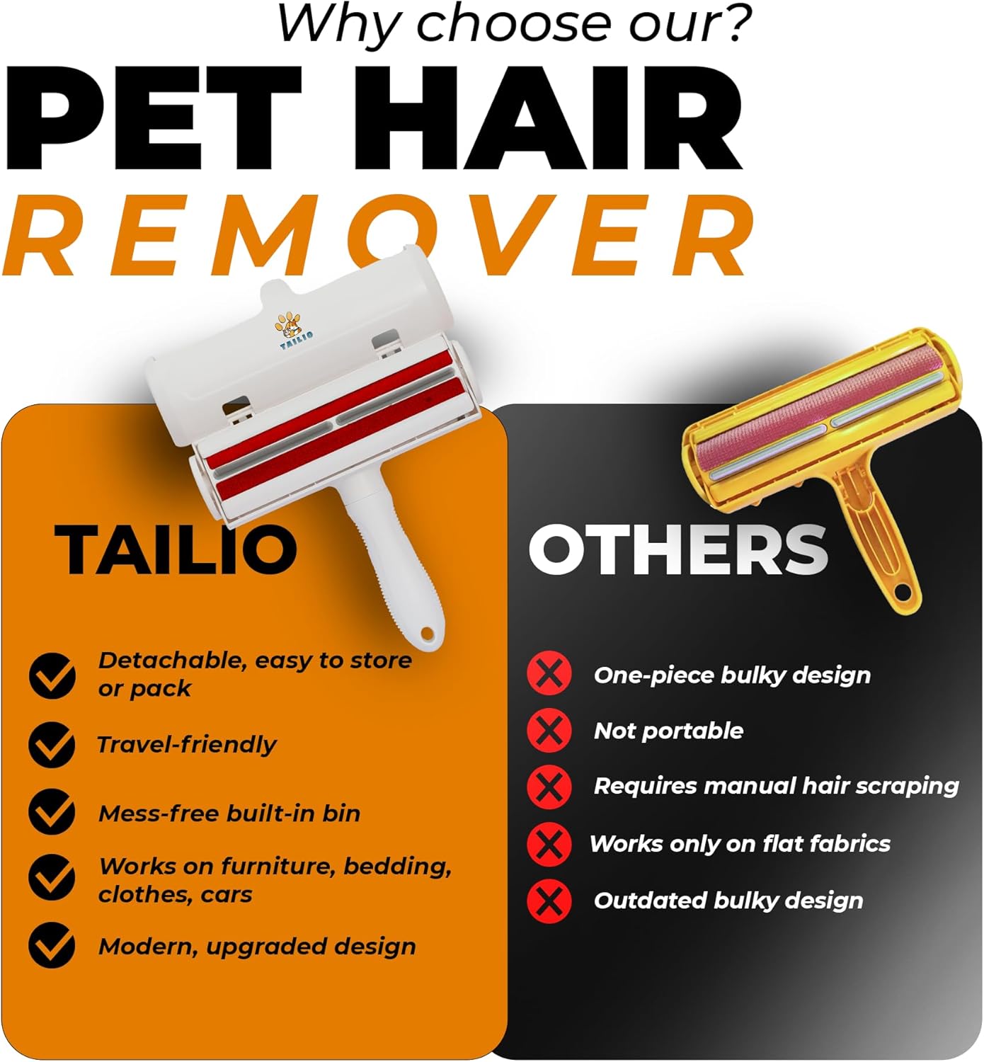 Pet Hair Remover and Reusable Lint Roller – Durable Cat and Dog Hair Remover for Furniture, Couch, Carpet, Clothing, Car Seat & Bedding – Portable Multi-Surface Fur Removal Tool(White)