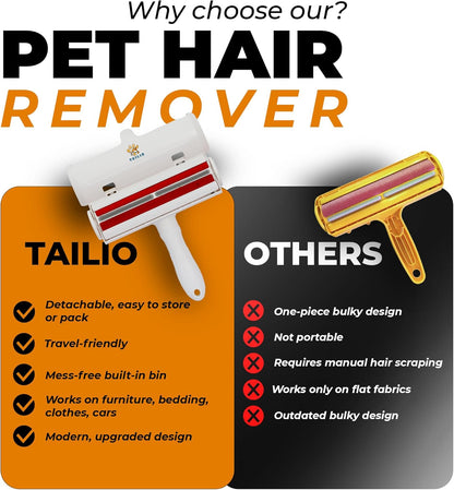 Pet Hair Remover and Reusable Lint Roller – Durable Cat and Dog Hair Remover for Furniture, Couch, Carpet, Clothing, Car Seat & Bedding – Portable Multi-Surface Fur Removal Tool(White)