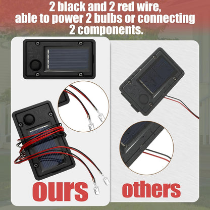 12 Pcs Solar Lantern Light Replacement Tops Parts for Outdoor Waterproof LED Panel Battery Box Replacement Solar Light Parts for Outdoor DIY Lanterns Garden Patio Decor