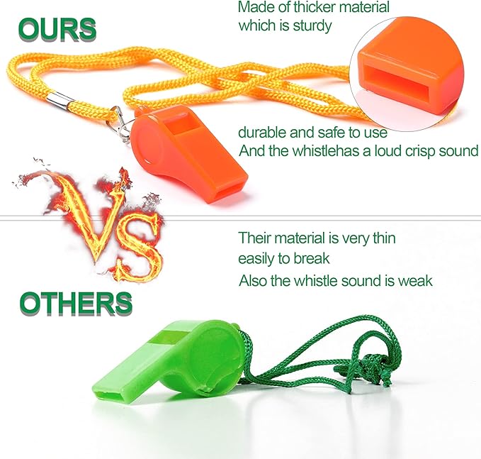 SANNIX 7 Pack Whistles, Coaches Whistles with Lanyard Sports Whistle Loud Crisp Sound Whistles for Referees Training Gyms Emergency