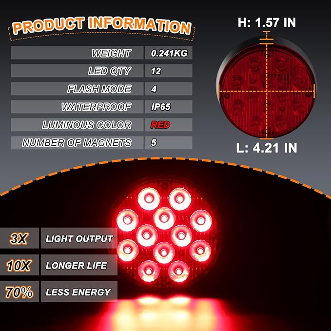 2PCS Magnetic Red Strobe Lights for Trucks, Battery Powered LED Rechargeable Flashing Lights for Vehicles, Red Beacon Wireless Roadside Emergency Safety Warning Lights for Trucks Trailer Car