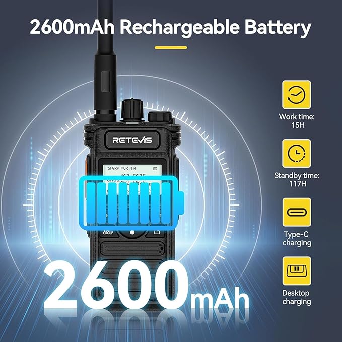 (2nd Gen RT86) Retevis RT86S Walkie Talkies with Shoulder Mic, Long Range 2 Way Radio with LCD Screen, Group Call, Type-C Charging, NOAA, Heavy Duty Two Way Radio, Business Radio for Industry(4 Pack)