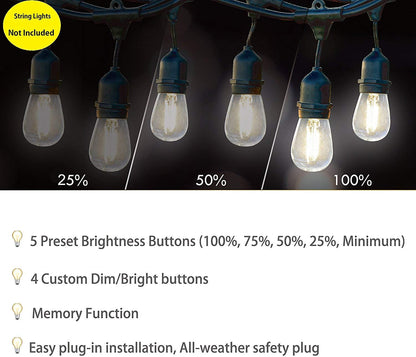 Max Power 200W Waterproof Outdoor String Lights Wireless Remote Control, 150Feet Range, Memory, Stepless Dimming, IP68 Waterproof. UL 3 Prong Remote Control Dimmer