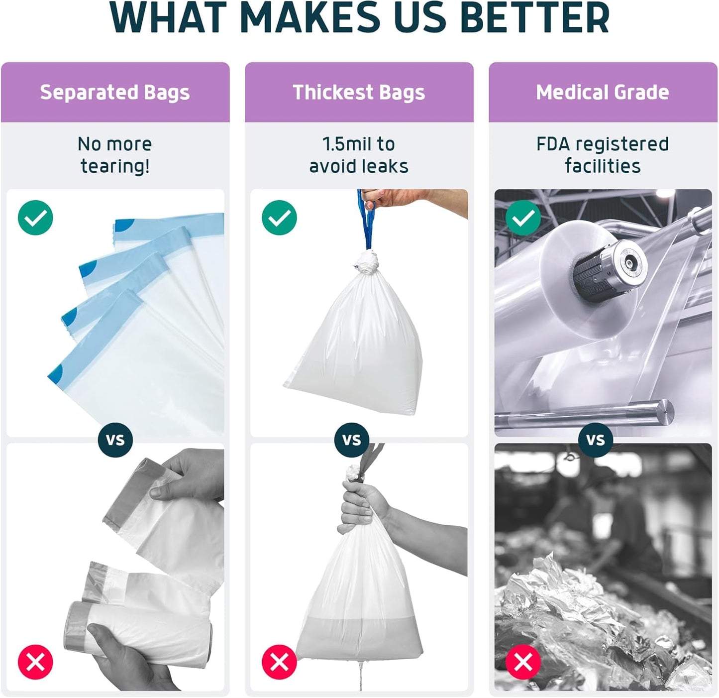 Lunderg Commode Liners with Absorbent Pads - Lavender Scent Medical Grade 50 Count Universal Fit - Disposable Bedside Commode Liners and Pads for Adult Chairs, Portable Buckets & Camping Toilet Bags