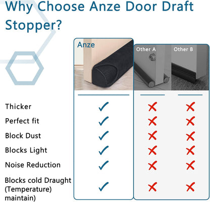 Anze Door Draft Stopper 32 inch Weighted Triangle Draft Stopper Door Air Noise Sound Blocker Warm in Winter and Cool in Summer, Black