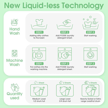 Poesie Laundry Detergent Sheets 3 Pack 480 Count 240 Loads Laundry Detergent for Travel Home Save Space Portable Laundry Strips Hypoallergenic Concentrated Soap Sheets Washing HE Fragrance Free