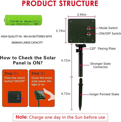 TW SHINE Warm White Solar String Lights Outdoor, Total 160 FT 480 LED Solar Powered Waterproof Fairy Lights 8 Modes Copper Wire Lights for Christmas Party Tree Wedding Yard Decorations, 4 Pack