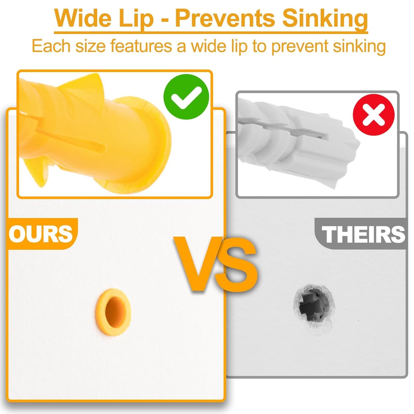 KURUI Drywall Anchors and Screws Assortment Kit 270PCS, 135 Plastic Dry Wall Expansion Anchors and 135 Philips Flat Head Wood Screws, 5 Sizes Wall Hanging Kit for Art Decor, Replaces Picture Nails