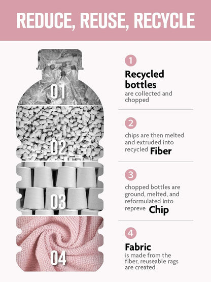 Fantasticlean Microfiber Cleaning Cloth Roll -150 Sheets, Tear Away Microfiber Towels, 12" x 12", Reusable Washable, Ultra Absorbent Dish Rags for Car, Home, Garage or Shop (Pink and Grey)