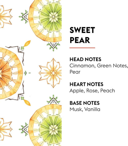 MAISON BERGER - Sweet Pear - Lampe Berger Fragrance Refill for Home Fragrance Oil Diffuser - Air Freshener - 33.8 Fluid Ounces - 1 Liter