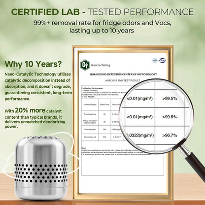 Upgraded Refrigerator Deodorizer – Lasts for 10 Years, Long-Lasting Odor Eliminator for Fridge, Closet, Car -More Effective Than Baking Soda Charcoal Air Purifier - Nano Catalyst Technology (1 Pack)