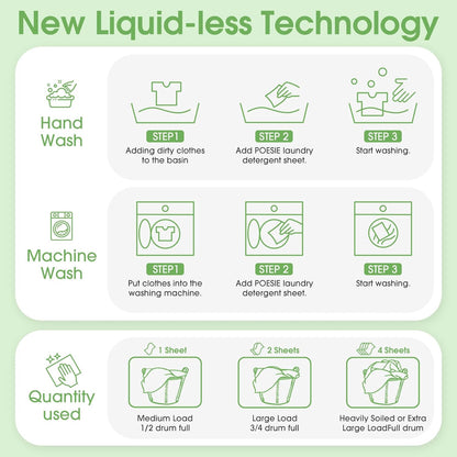 Poesie Laundry Detergent Sheets Original（Rainy Glass） Scent 160 Count Camping Hiking RV Trip Liquidless Clothes Laundry Detergent Strips for Travel Hotel Sink Dorm Home Outdoor