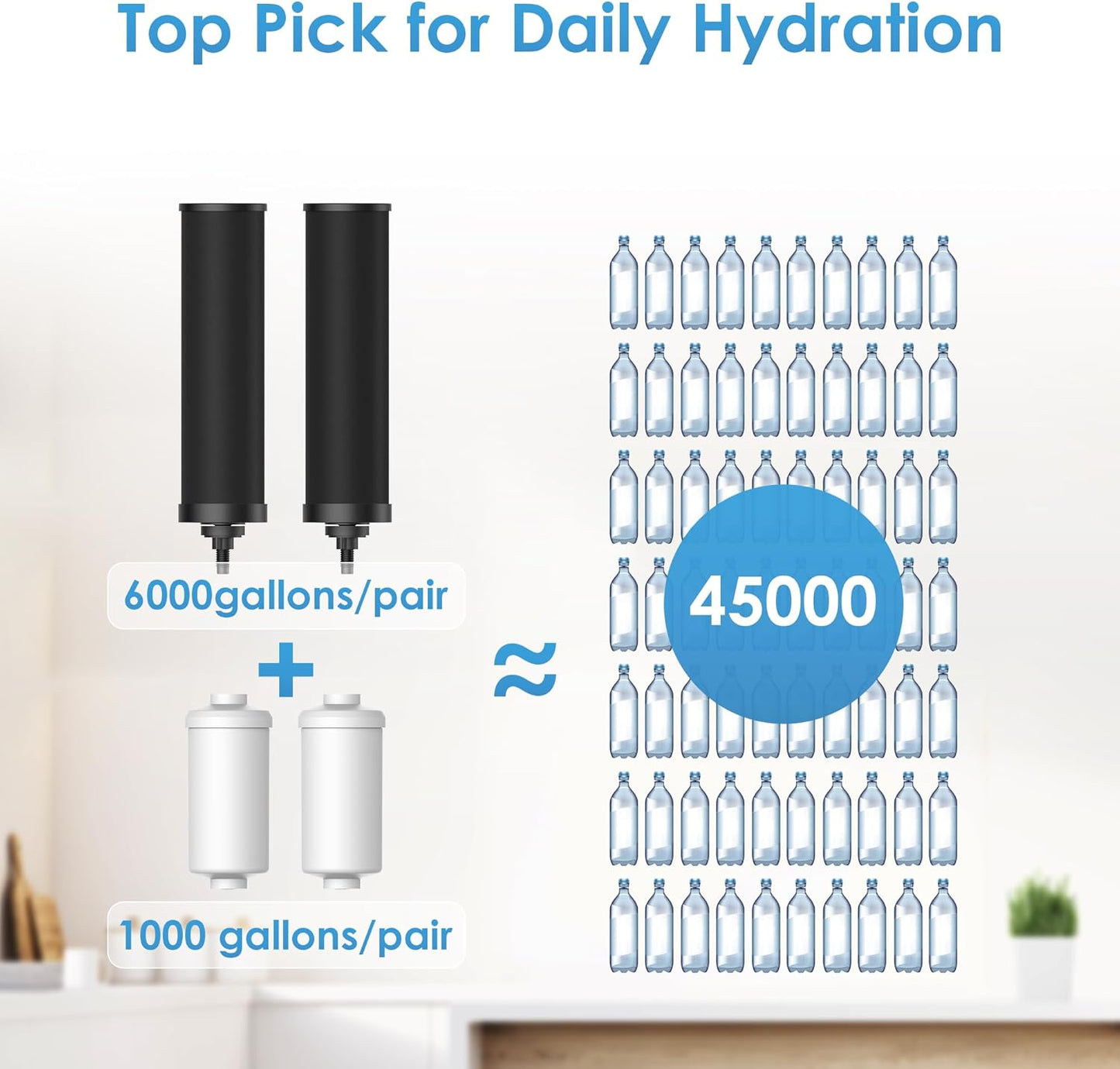 AQUA CREST Gravity Water Filter System, 304 Stainless Steel Countertop System with 4 Filters and Anti-Slip Stand, Reduce Fluoride and Chlorine, 2.25G, for Home, Camping, RVing, Off-Grid, Emergencies