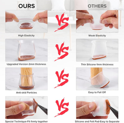 Upgraded Silicone Chair Leg Floor Protectors for Hardwood Floors, Furniture Sliders, Felt Bottom Furniture Pads, Round&Square Cap Covers to Scratch and Reduce Noise, Transparent, 24pcs