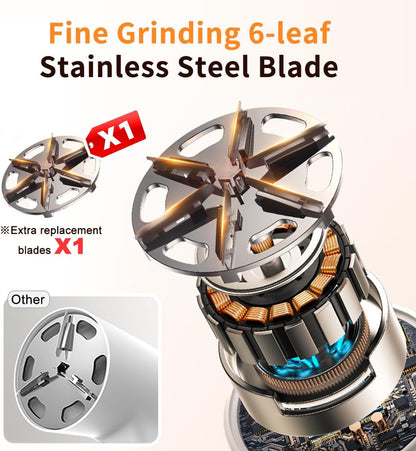 𝗥𝗲𝗰𝗵𝗮𝗿𝗴𝗲𝗮𝗯𝗹𝗲 Fabric Shaver, coldSky Lint Remover for Clothes with 3 Replaceable Blades, Electric Lint Shaver with Digital Display, 3-Speeds Defuzzer for Removing Fuzz and Pill from Sweater