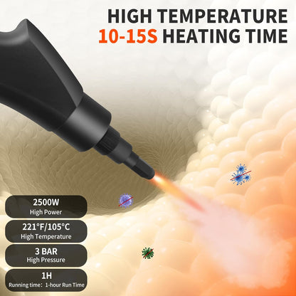 Handheld Steam Cleaner, 2500W High Pressure Steam Cleaner, 15s Fast Heating Portable Steamer for Cleaning with 17 pcs Accessories for Dirt, Grease, Grout, Tile,Floor, and Car (White)