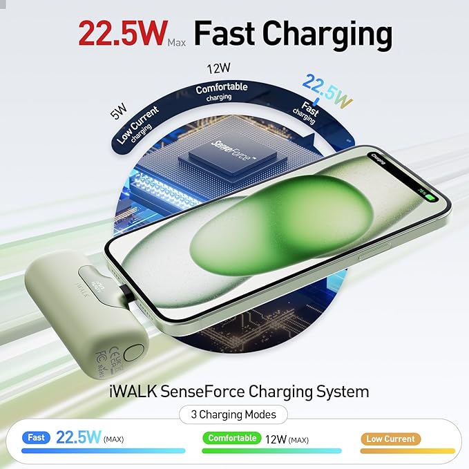 iWALK Portable Charger 5500mAh Next-Gen Small Power Bank 22.5W Fast Charging Battery USB-C Portable Phone Charger for iPhone 17/16/15 17 Plus 17 Pro Max iPad, Samsung Galaxy S25 S24 S23 Android, Green