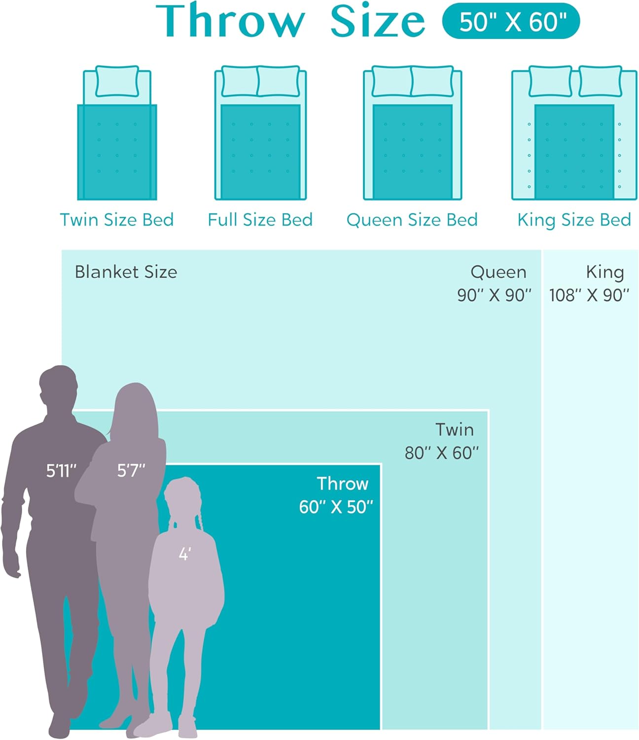 Joiedomi Throw Blanket for Couch Bed Sofa, Beige Knitted Blankets Gifts for Women Mom Girls, Cozy Cute Soft Throw Home Room Decor Aesthetic for Women Mothers Birthday Gifts 50x60 Inches