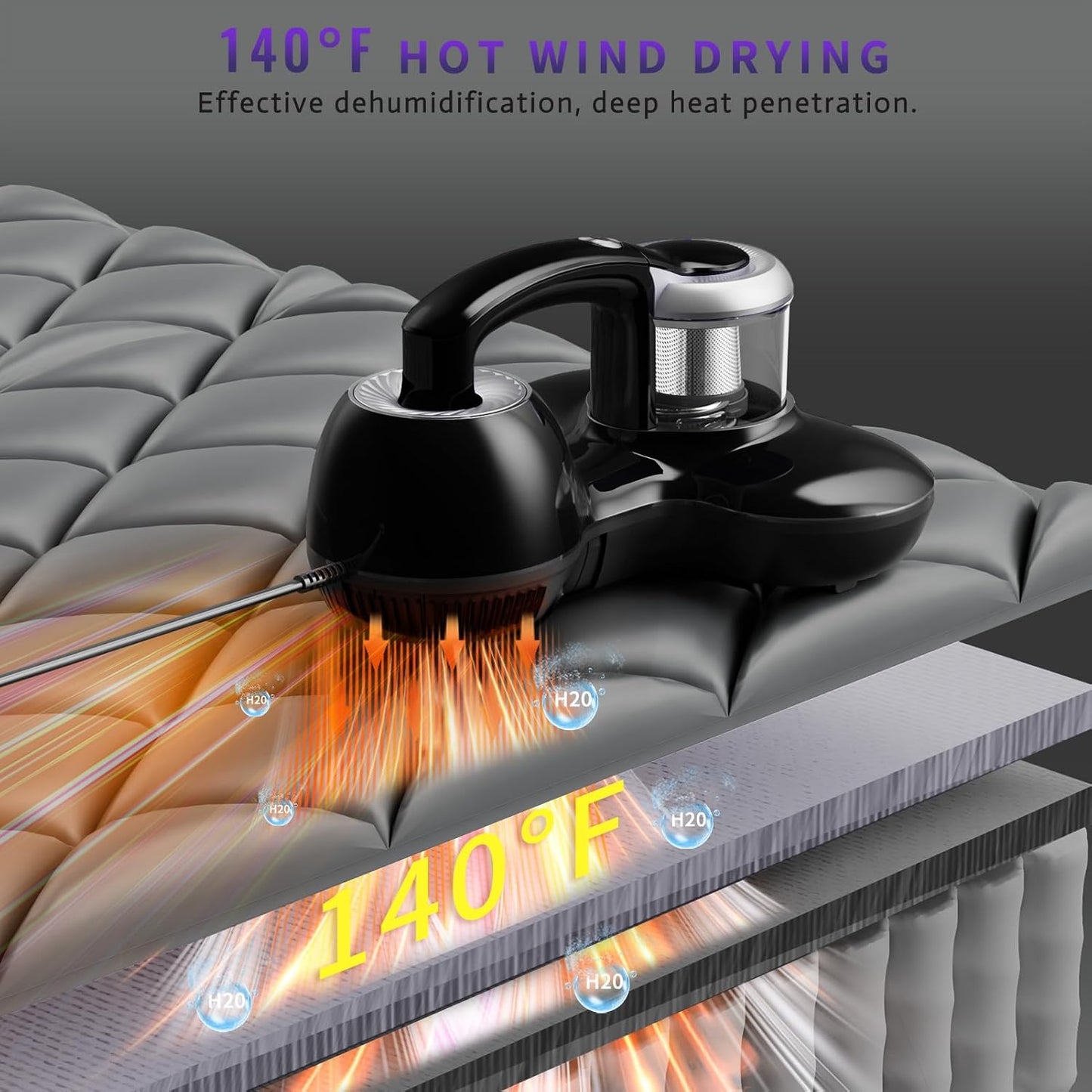 Mattress Vacuum Cleaner, Handheld UV Bed Vacuum Cleaner 16KPa & 12800 Vibrations Per/Min Upgraded Effectively Clean Up Bed, Pillows, Cloth Sofas, Carpets and Ther Fabric Surfaces