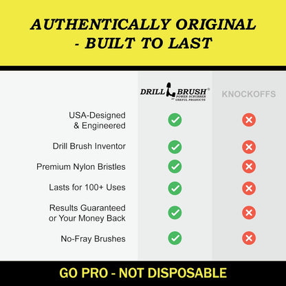 Drillbrush Drill Brush Attachment Set for Bathroom Cleaning – Power Scrubber Brush Kit for Tub, Tile, Shower, and Grout – All-Purpose Household Cleaning Brushes for Drill - Electric Grout Cleaner Kit