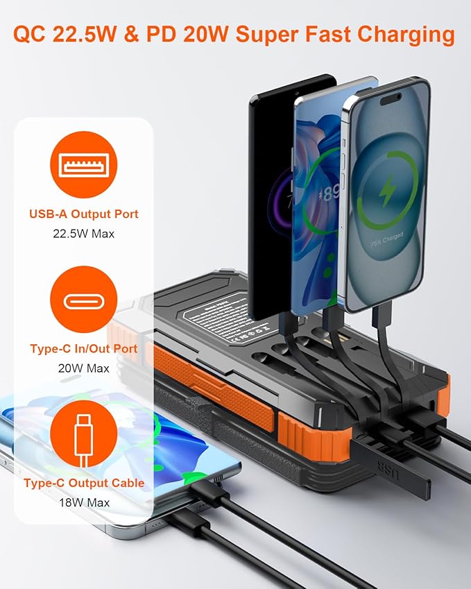 Solar Charger Power Bank 49800mAh with 4 Built-in Cables & 4 Foldable Panels, PD22.5W Fast Portable Phone Charger, External Battery Pack with USB-C in/Output & Flashlight for Outdoor Camping