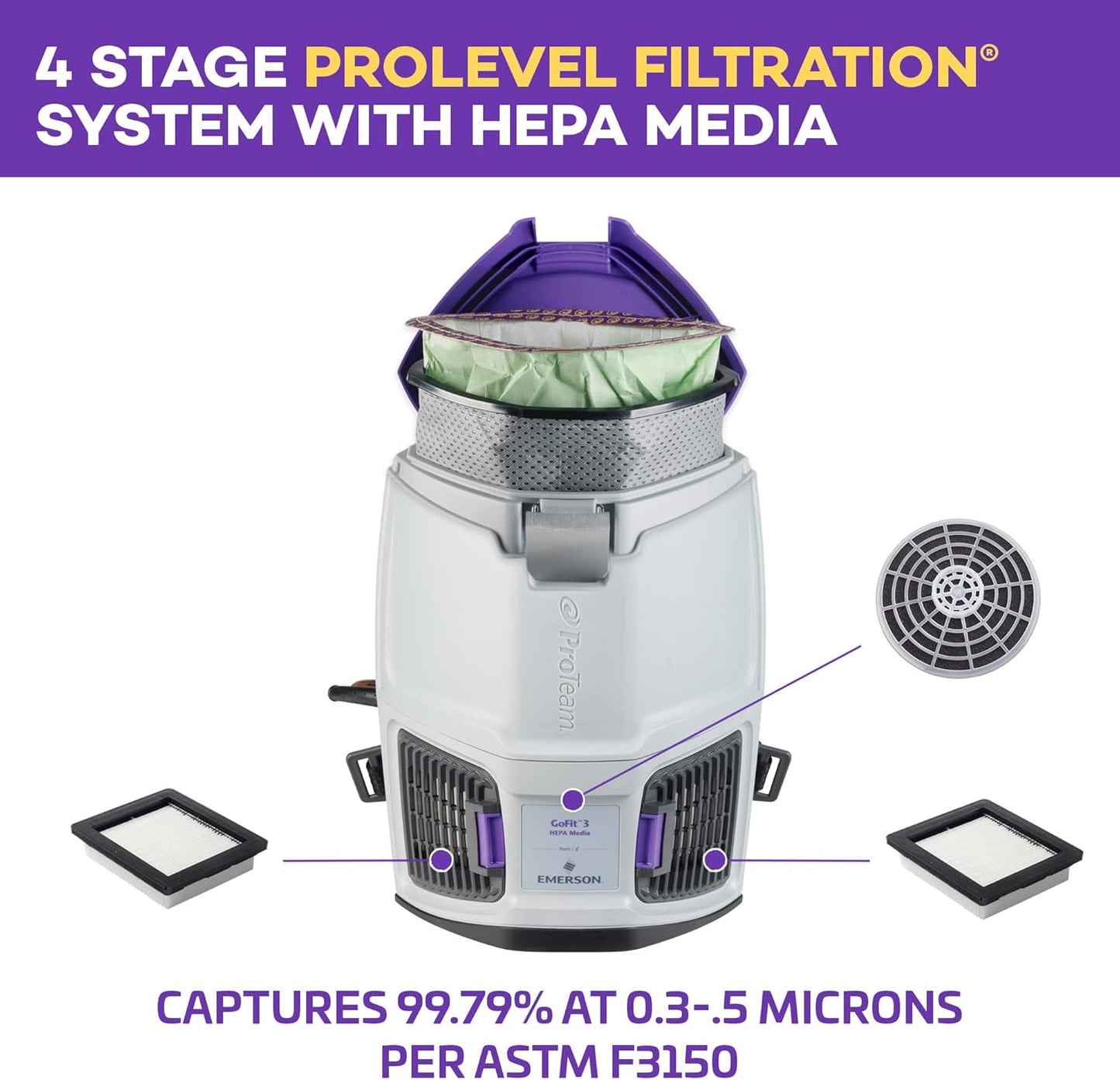 ProTeam GoFit 3 Commercial Backpack Vacuum with ProBlade Hard Surface & Carpet Tool Kit, 3 qt, Corded