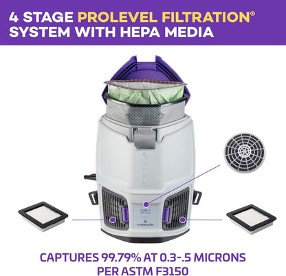 ProTeam GoFit 3 Commercial Backpack Vacuum with ProBlade Hard Surface & Carpet Tool Kit, 3 qt, Corded