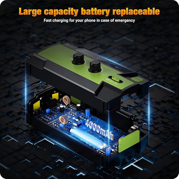 Emergency-Radio,Puiuisoul 4000mAh Weather Radios with Hand Crank & Solar Charging,Portable 3 Gear LED Flashlight,SOS Alarm, AM/FM/NOAA,Motion Sensor Reading Lamp