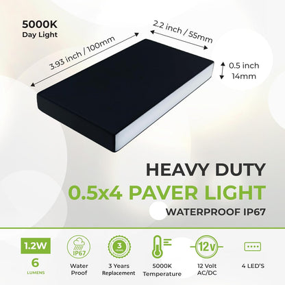 LUMENGY Paver Light Slim 0.5x4 Inch (0.47 x 3.93) Glare-Free Steel Lighting for Pavers, Brick, Walls, Driveways, Walkways & Pathways, 5000K Daylight, Waterproof, Drive-Over, Weird 12V AC/DC