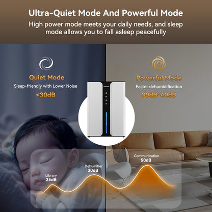 95oz Home Dehumidifier, (950 sq.ft) Quiet dehumidifier for Bedroom Bathroom with Drain Hose, with Air Reusable Filter Indoor deshumidificador for Basement RV Closet