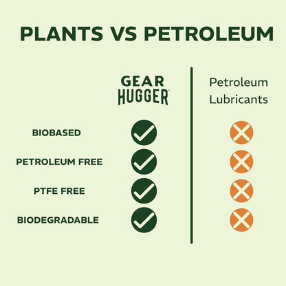 Gear Hugger Multipurpose Lubricant - Eco-Friendly (3 oz, Pack of 3), Rust Remover - Garage Door Spray, Door Hinge & Lock Lubricant - Plant-Based, No Petroleum, No PTFE