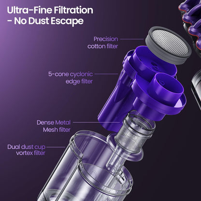 Xlife Mattress Vacuum Cleaner with UV-C Light, 140F° Heating, 550W 16KPA Suction, HEPA Filter for Deep Cleaning Bed, Sofa, Pillow, Baby Crib（Corded）