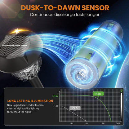 AOSEA LED Solar Lights for Outside,Bright 6 Pack Solar Lights Outdoor IP65 Waterproof,Landscape Lighting,Garden Decorative for Yard,Patio,Walkway,Sidewalk,Driveway,Lawn (Warm)