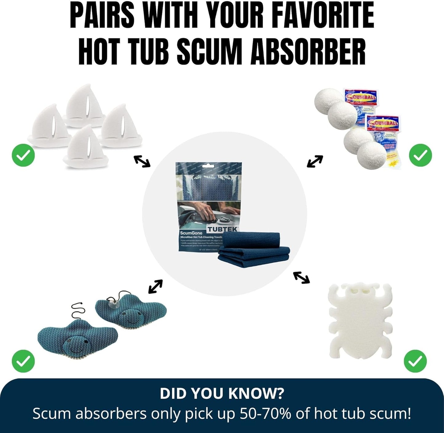 TUBTEK Microfiber Hot Tub Surface Cleaner Towels (3 Pack) – Hot Tub Cover Cleaner & Shell Scrubber – Spa Scum Remover & Cleaning Tools, 100% Scratch-Free