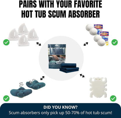 TUBTEK Microfiber Hot Tub Surface Cleaner Towels (3 Pack) – Hot Tub Cover Cleaner & Shell Scrubber – Spa Scum Remover & Cleaning Tools, 100% Scratch-Free