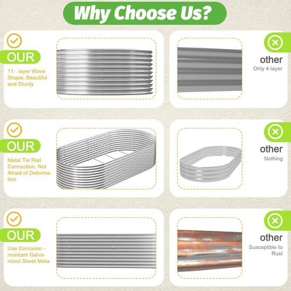 FRIZIONE 2pcs Tall 4x2ft Galvanized Raised Garden Bed Outdoor,Steel Garden Bed for Vegetables,Above Ground Garden Box for Flower,Metal Raised Beds for Gardening