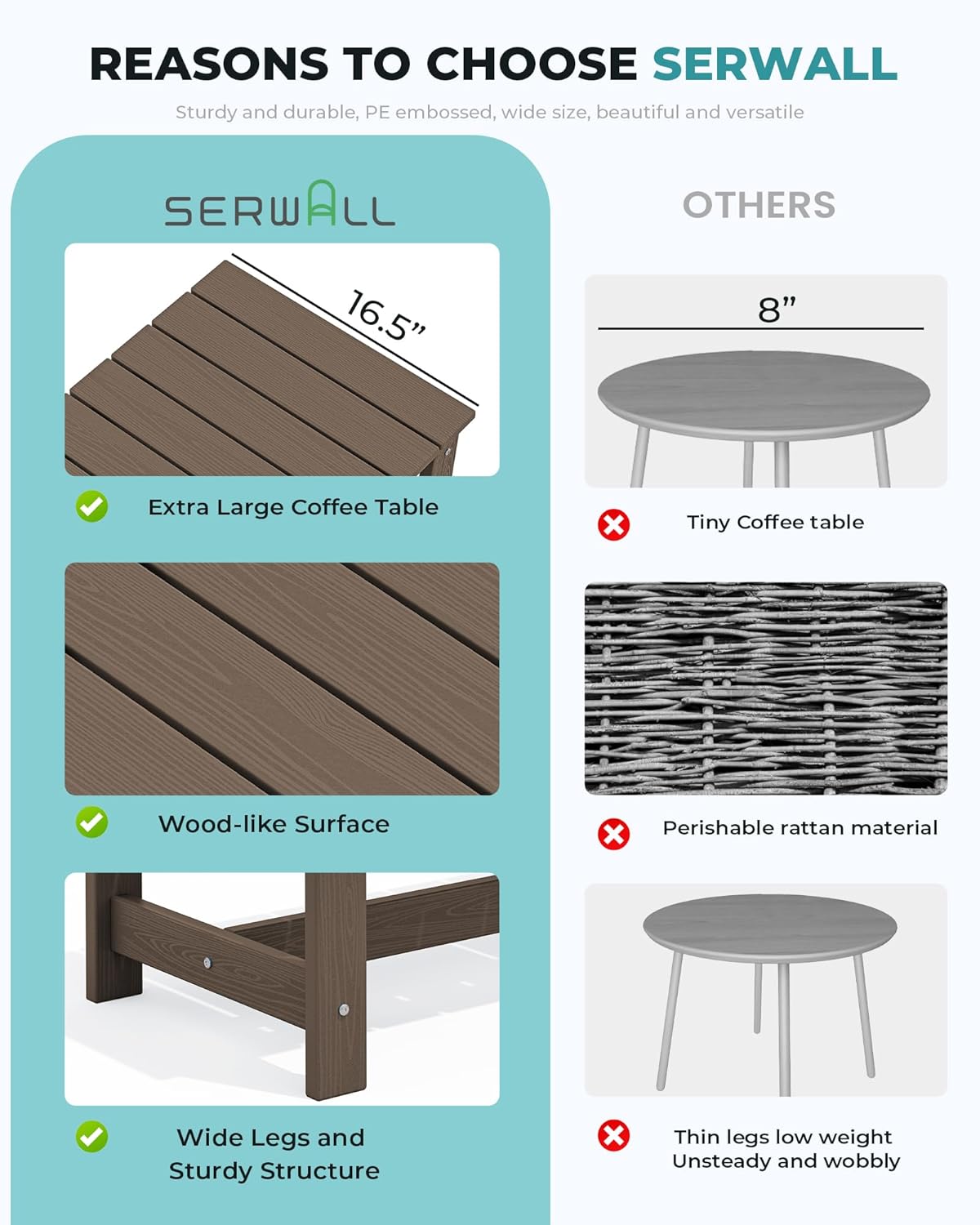 SERWALL HDPE Patio Coffee Table, Rectangle Outdoor Coffee Table, All Weather Patio Table for Deck, Pool, Balcony, Indoor or Outdoor Use, Coffee