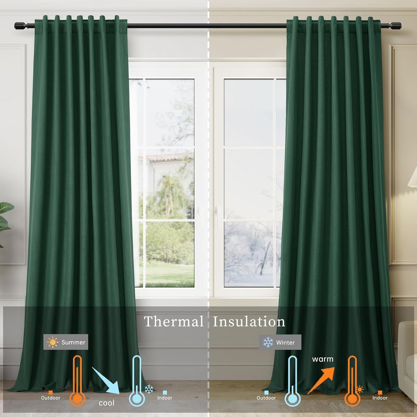 BOODII 100 Inch Blackout Curtains 2 Panels Set Back Tab Rod Pocket Thermal Insulated Green Linen Black Out Curtains Noise Reducing Living Room Darkening Window Drapes Linen Textured 52x100