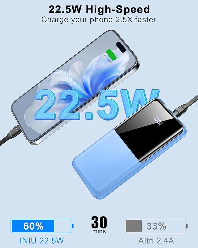 Portable Charger Power Bank, 10000mAh Mini Portable Battery Fast Charging Battery Pack Travel Essentials, PD 3.0 QC 4.0 External Phone Powerbank for iPhone Android Samsung and USB/USB-C Devices