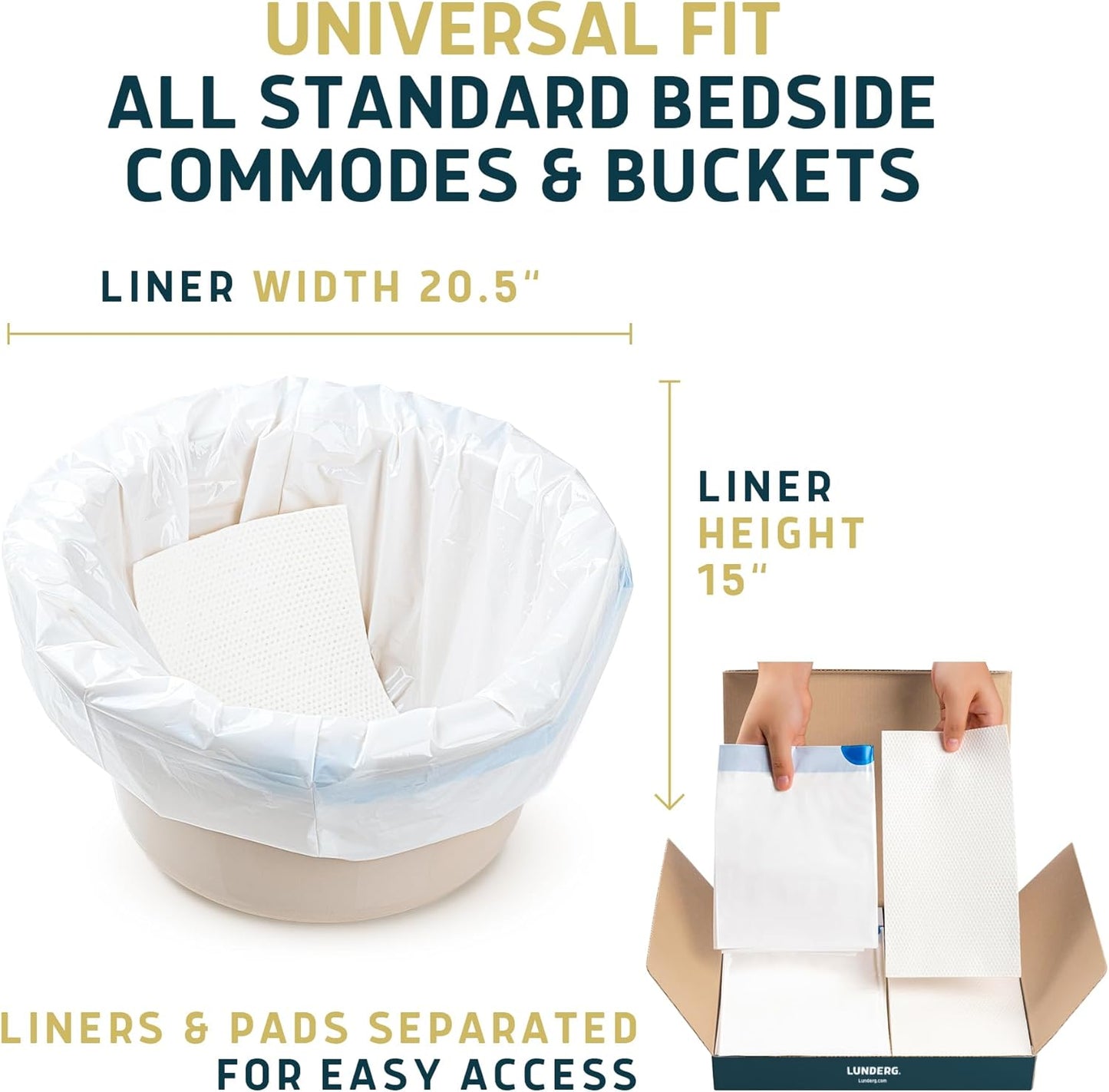 Lunderg Commode Liners with Absorbent Pads - Jasmine Scent Medical Grade 150 Count Universal Fit - Disposable Bedside Commode Liners and Pads for Adult Chairs, Portable Buckets & Camping Toilet Bags