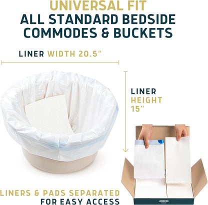 Lunderg Commode Liners with Absorbent Pads - Jasmine Scent Medical Grade 150 Count Universal Fit - Disposable Bedside Commode Liners and Pads for Adult Chairs, Portable Buckets & Camping Toilet Bags