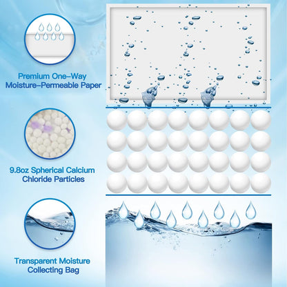 Vacplus Moisture Absorbers, Hanging Closet Dehumidifier Bags, Humidity Packs, Desiccant, Closet Dehumidifiers with Lavender Fragrance, 10 Pack, 9.8 OZ