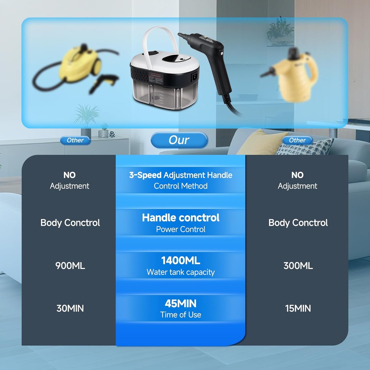 Steam Cleaner, 3-Level Adjustable Handle, 1500W Steam Cleaner for Home, 15s Heat-Up, Portable Steamer for Cleaning Car, 47.04oz Tank, 16 Pcs Accessories for Dirt, Grout, Couch, Furniture, Grease,Tile