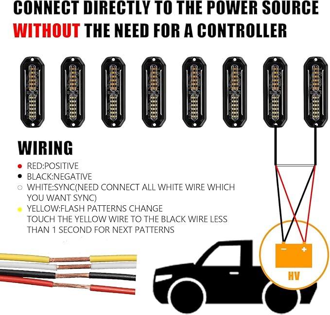 WINECO Green/Amber led strobe lights for trucks 8pcs 12-LED Surface Mount Flashing Strobe Lights kit for Trucks Car Vehicles LED Mini Grille Grill Strobe Light Head Emergency Hazard Warning lights