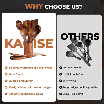 Wooden Spoons for Cooking, Kitchen Utensils Set, Wood Spatulas Soup Ladle Serving Spoons Teak Wooden Utensil Set（8 Pieces ）