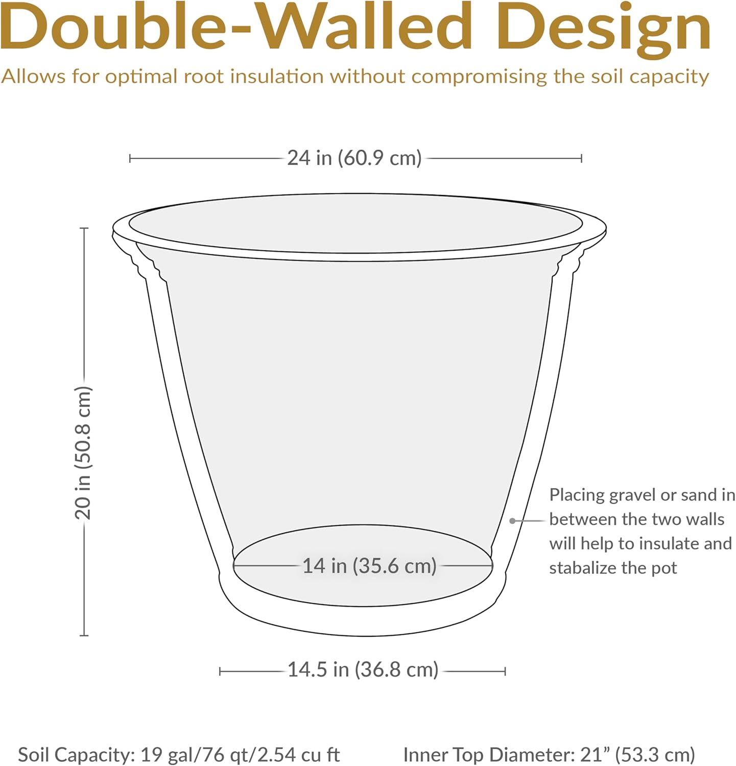 Sunnydaze 24-Inch Anjelica Large Plastic Pot for Plants - Outdoor Polyresin Round Planter with Drillable Drainage Holes - Slate - 2pk