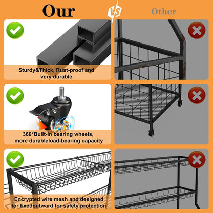 Sports Equipment Organizer, Garage Ball Storage Racks - Outdoor Toy Storage with 2 Side Racks & Removable Baskets, Heavy-Duty Garage Rolling Ball Cart with Wheels, Hooks for Toys, Sports Gear