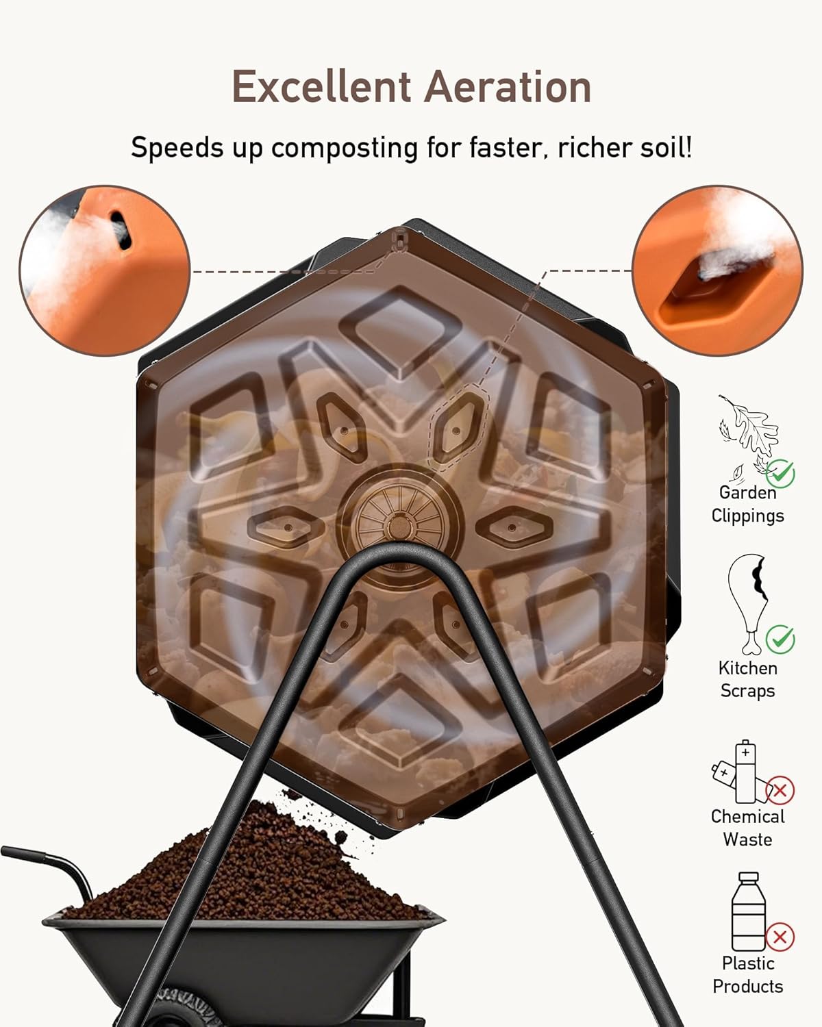 THEGROW'ING Updated 43 Gallon Outdoor Compost Bin. with Thermometer, Fast to Assemble. Tumbling Design, Dual Chambers. Rotating Function, Ideal for Outside, Backyard, Garden, Yard. Orange.